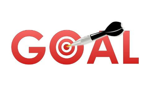 goal setting, target in a bull's eye, what is motivation, your goal